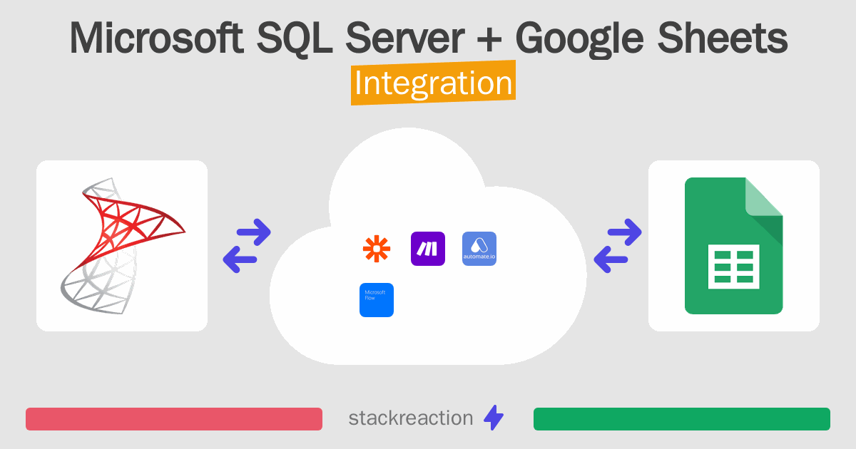 How to connect Microsoft SQL Server and Google Sheets - App ...