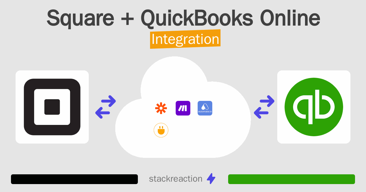 How to connect Square and QuickBooks Online - App Integrations ...