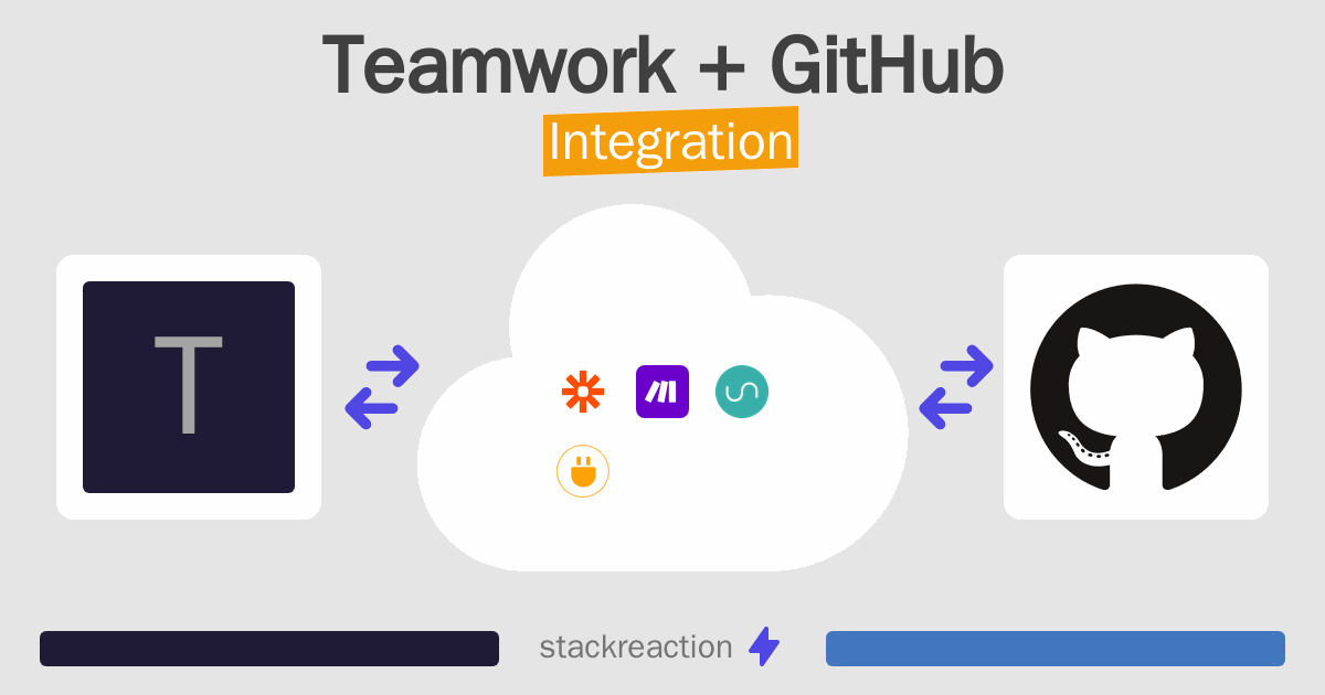 How to connect Teamwork and GitHub - App Integrations - Stackreaction