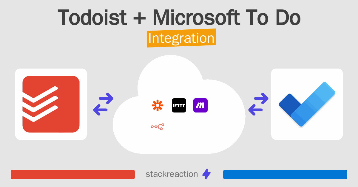 How to connect Todoist and Microsoft To Do - App Integrations ...