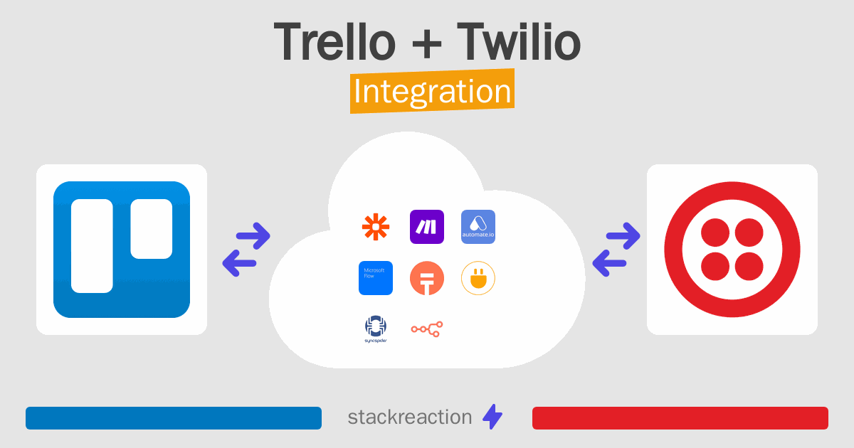 How to connect Trello and Twilio - App Integrations - Stackreaction