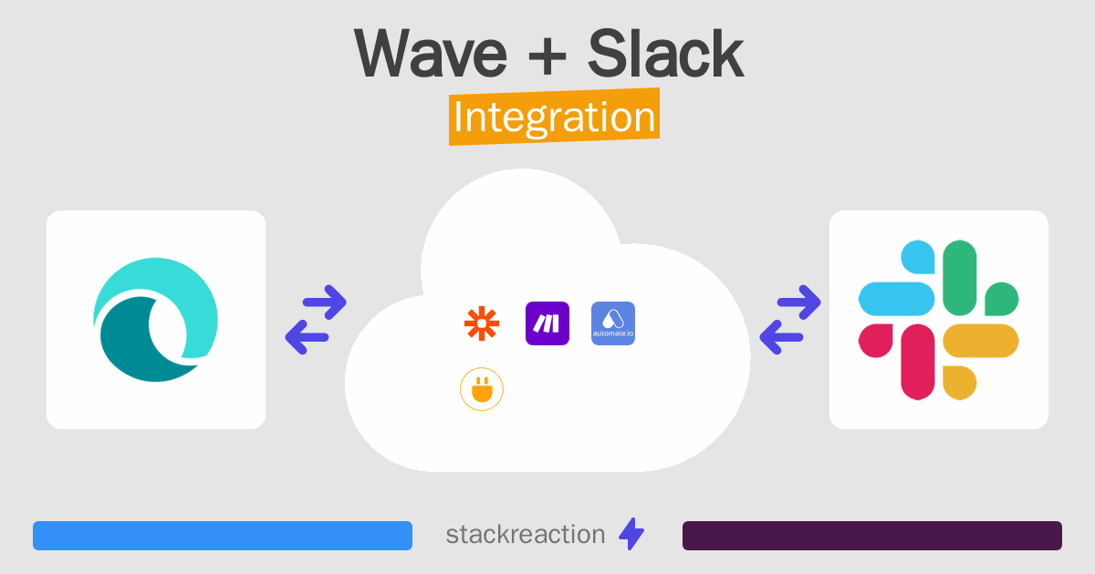 Slack Tech Stack How to connect Wave and Slack - App Integrations - Stackreaction