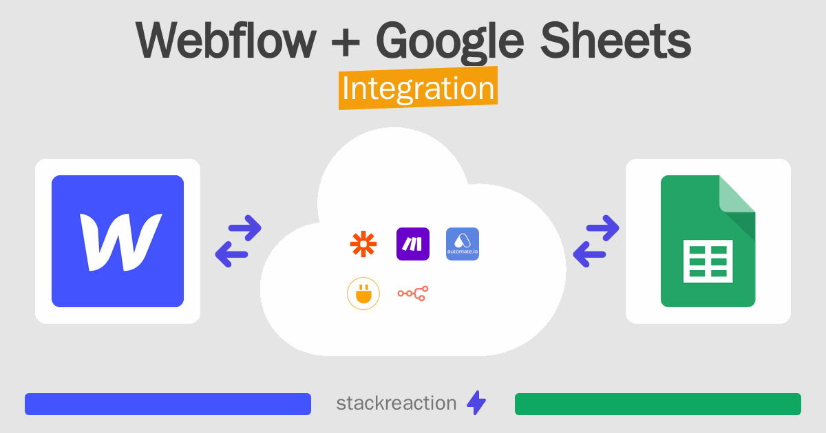 How to connect Webflow and Google Sheets - App Integrations - Stackreaction
