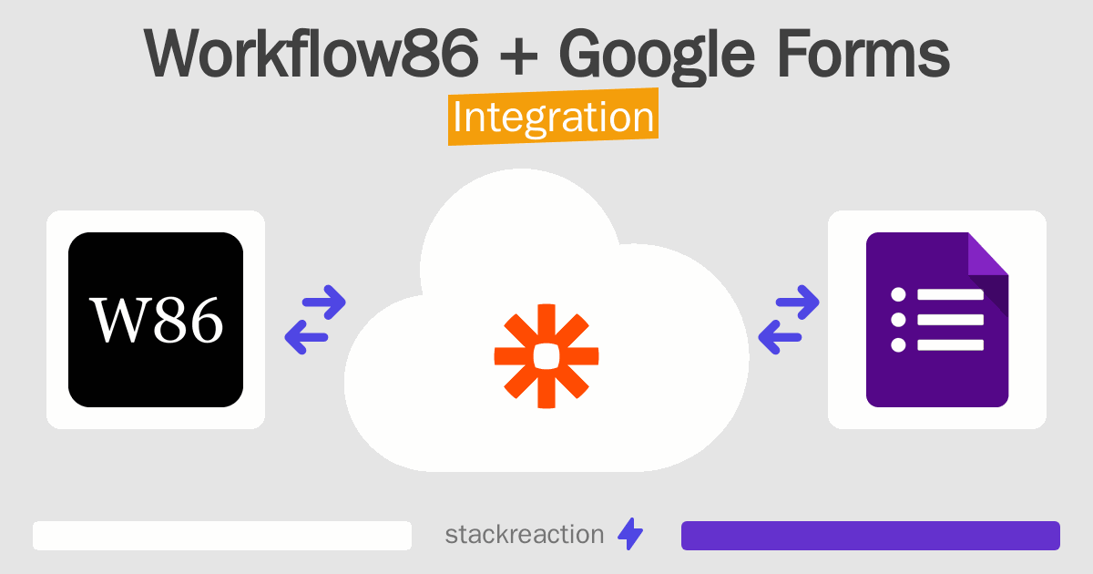 How to connect Workflow86 and Google Forms - App Integrations ...