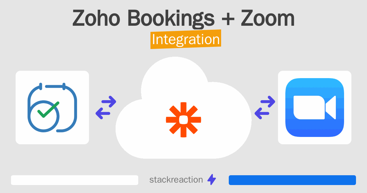 How to connect Zoho Bookings and Zoom - App Integrations - Stackreaction