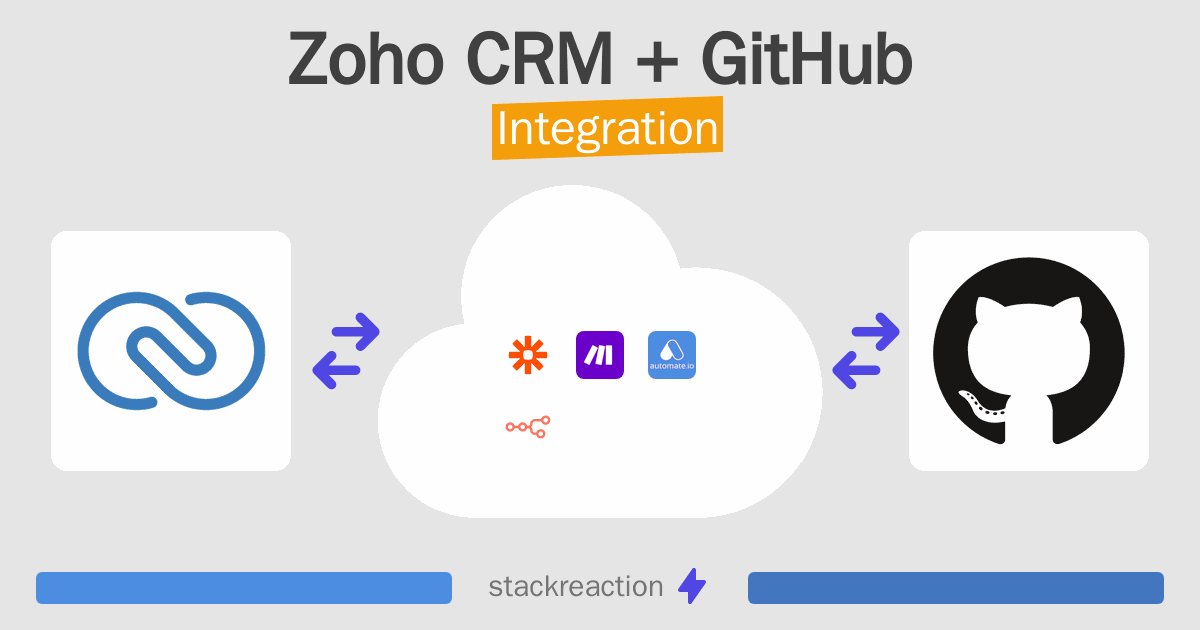 How to connect Zoho CRM and GitHub - App Integrations - Stackreaction