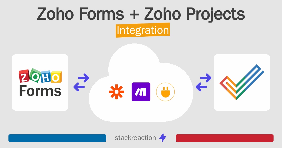 How to connect Zoho Forms and Zoho Projects - App Integrations ...