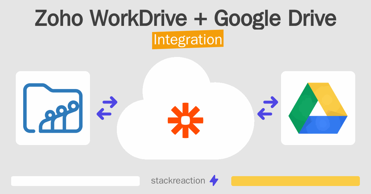 Work Drive How to connect Zoho WorkDrive and Google Drive - App Integrations ...