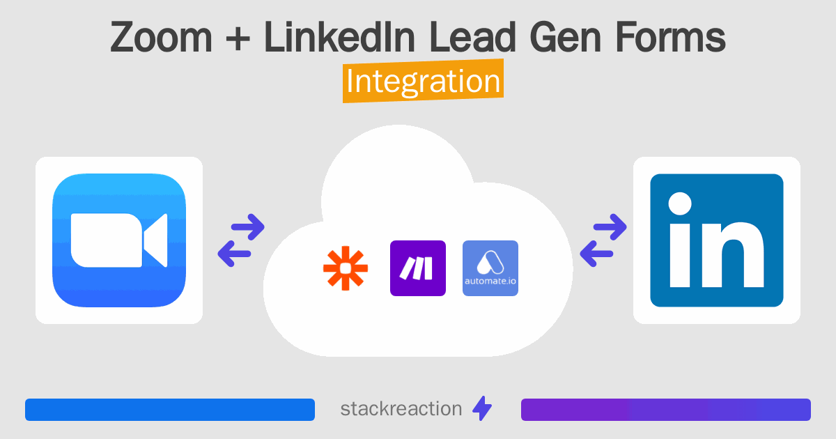 How to connect Zoom and LinkedIn Lead Gen Forms - App Integrations ...