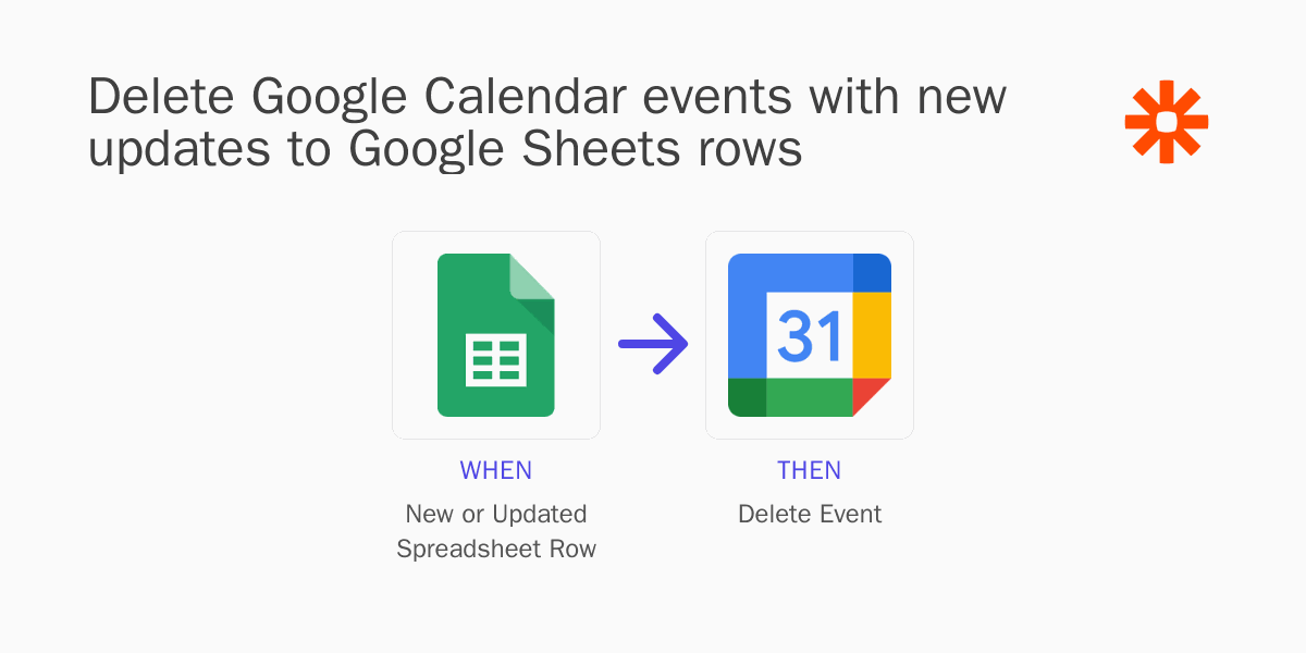 Delete Google Calendar Events With New Updates To Google Sheets Rows