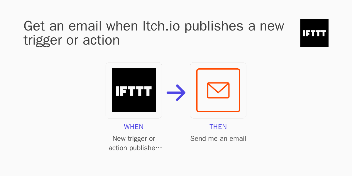 Get an email when Itch.io publishes a new trigger or action